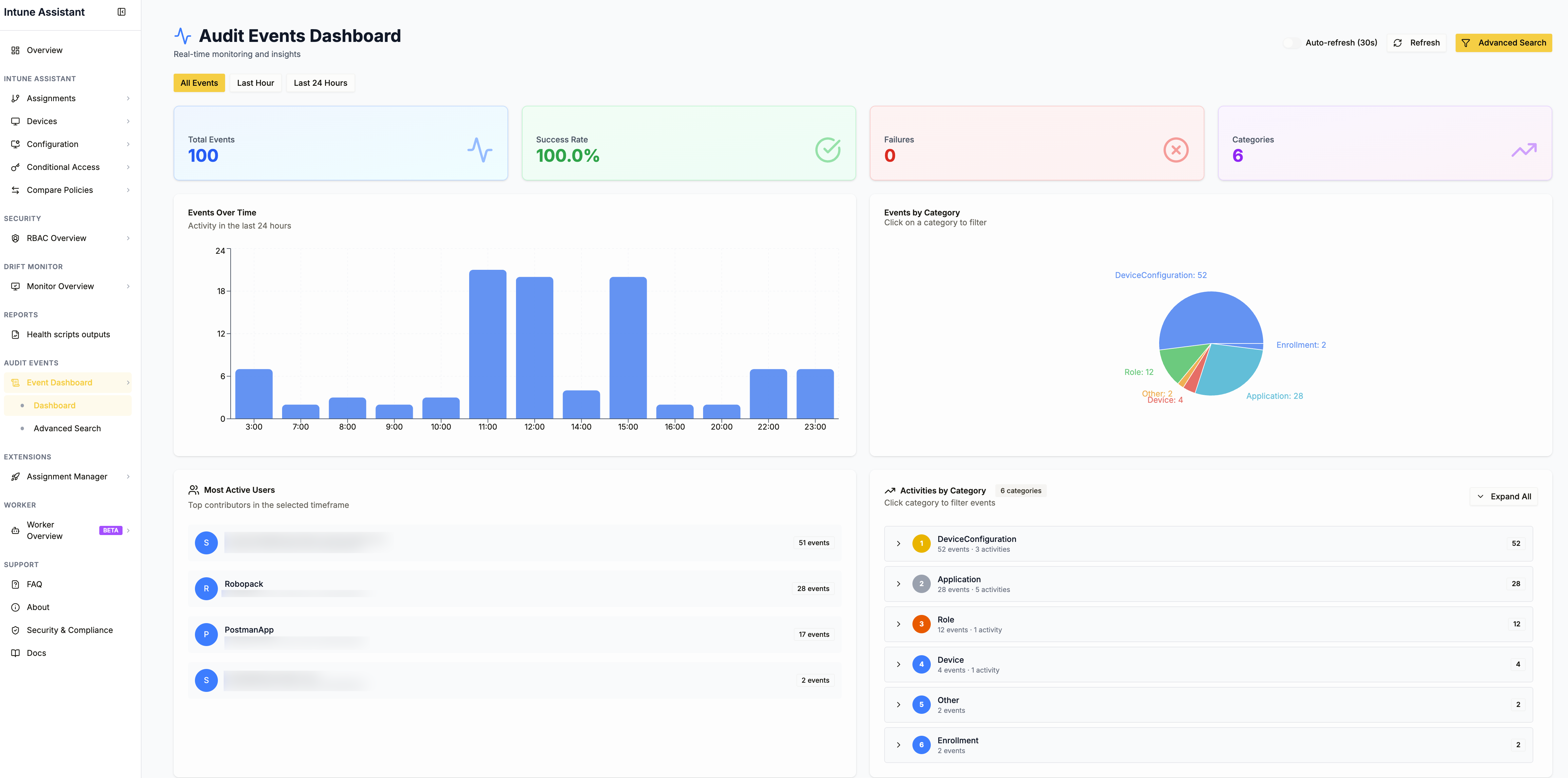 intuneassistant-event-overview.png