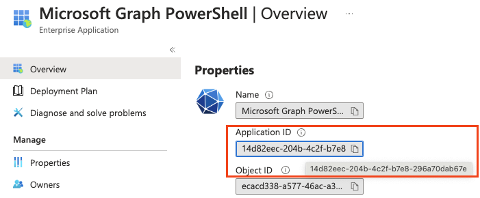 powershell-graph